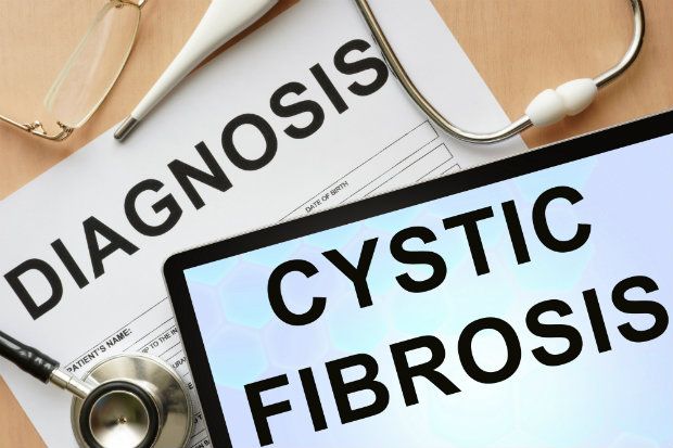 Cystic fibrosis Cystic fibrosis
