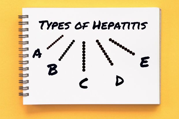 types of hepatitis types of hepatitis